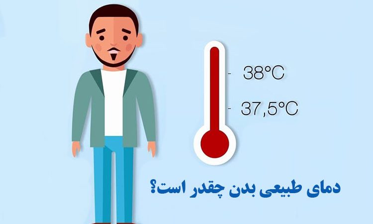 دمای طبیعی بدن
