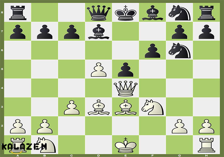 قوانین کیش و مات در بازی شطرنج