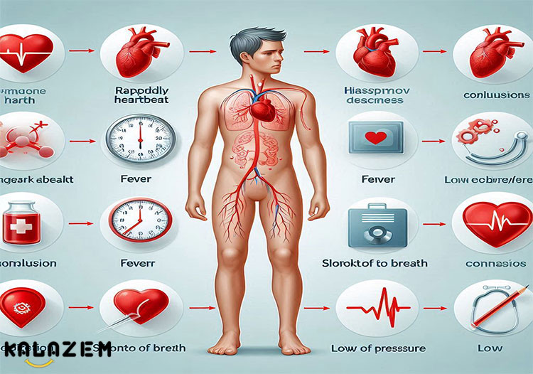 سپسیس چیست؟